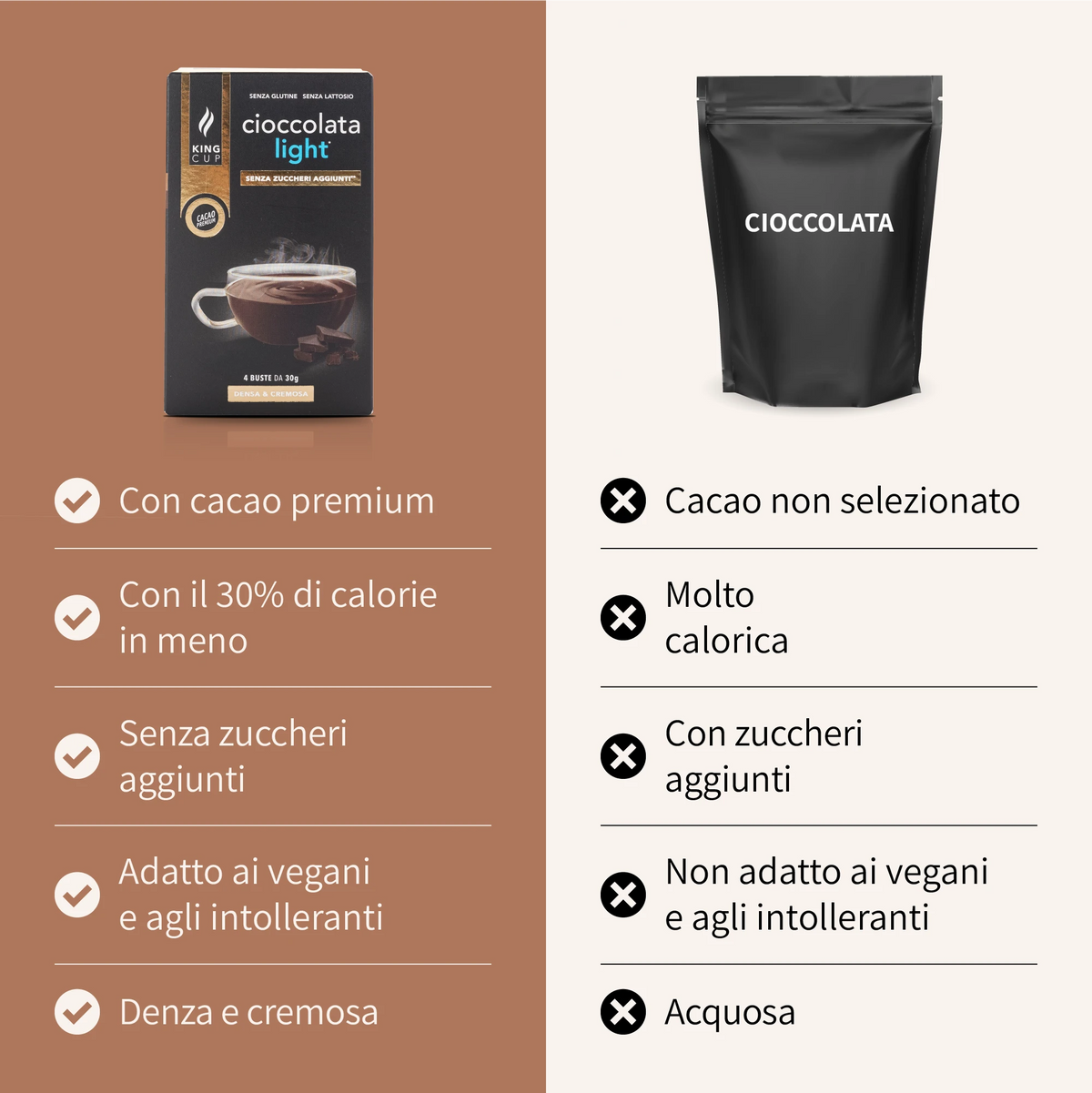 Cioccolata senza zuccheri aggiunti** 4 Bustine