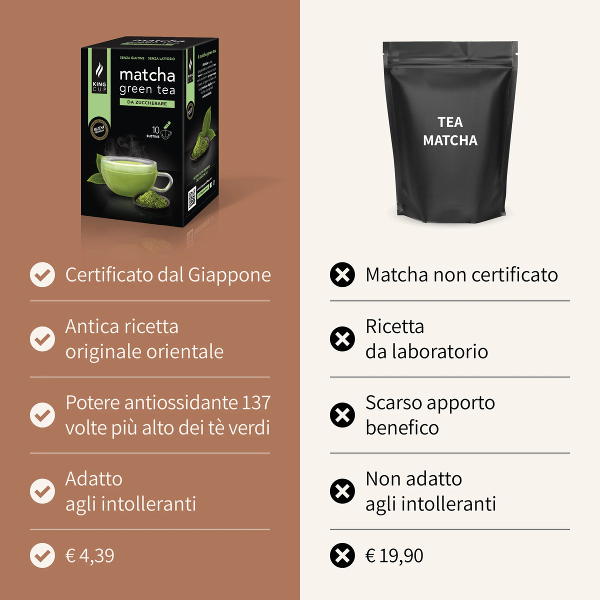 Matcha Green Tea - 10 bustine solubili