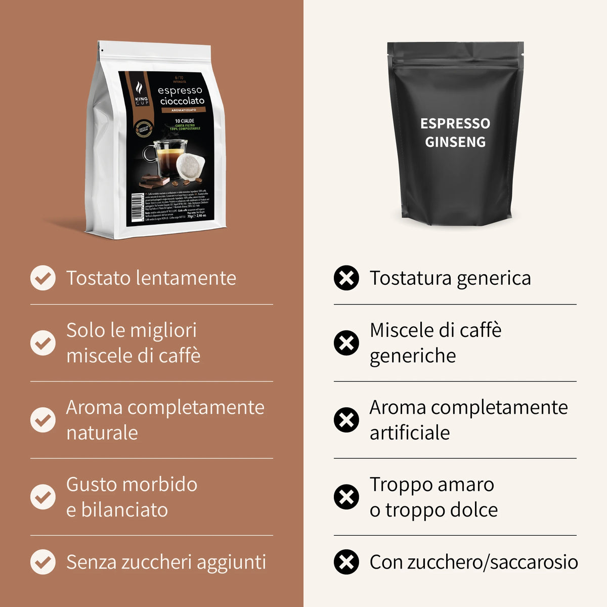 120 cialde compostabili ESE44 - Caffè aromatizzato al cioccolato