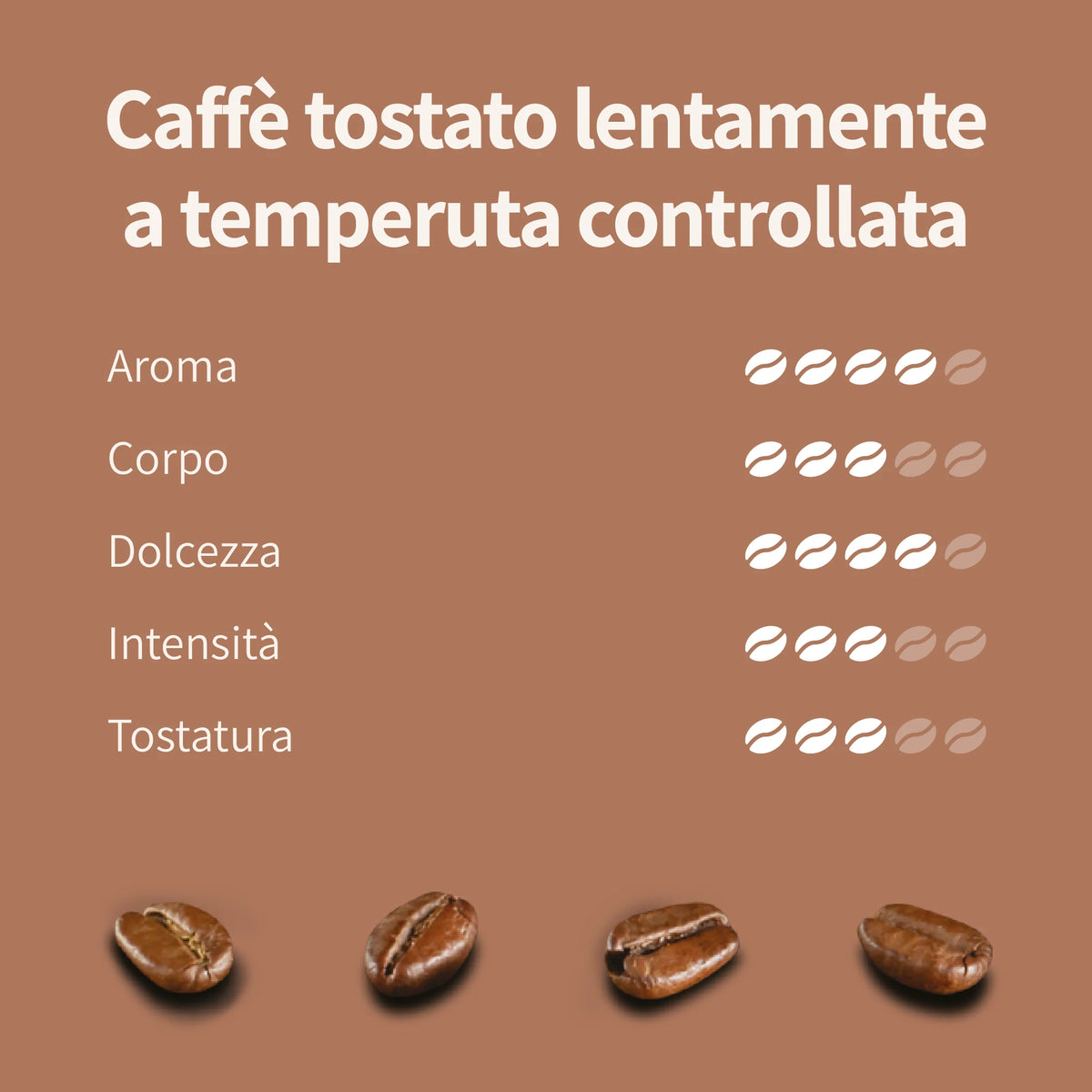 Mix 4 x 10 cialde compostabili ESE44 - Caffè aromatizzato