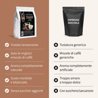 Mix 4 x 10 cialde compostabili ESE44 - Caffè aromatizzato