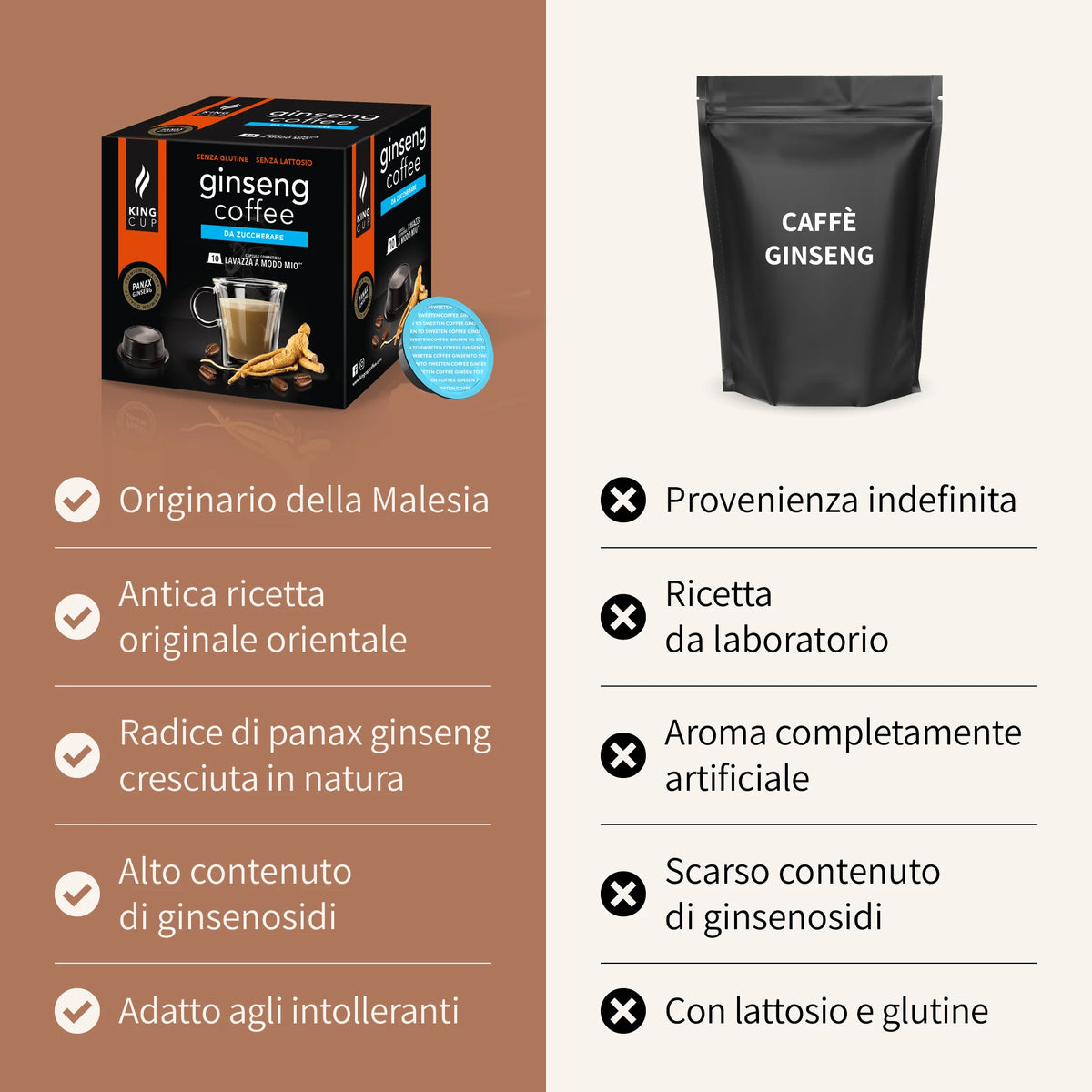 Caffè al Ginseng da Zuccherare capsule Lavazza® A Modo Mio®*