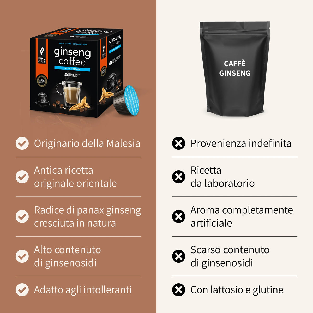 2 tazzine omaggio + 100 capsule Ginseng Coffee Da Zuccherare Nescafè Dolce e Gusto®*