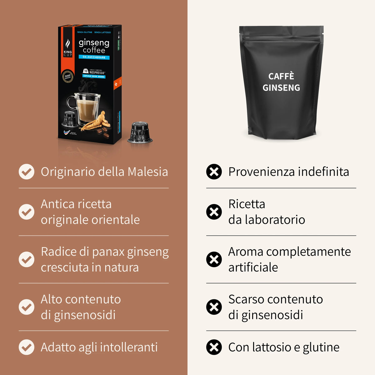 2 tazzine omaggio + 100 capsule Ginseng Coffee Da zuccherare Nespresso®*