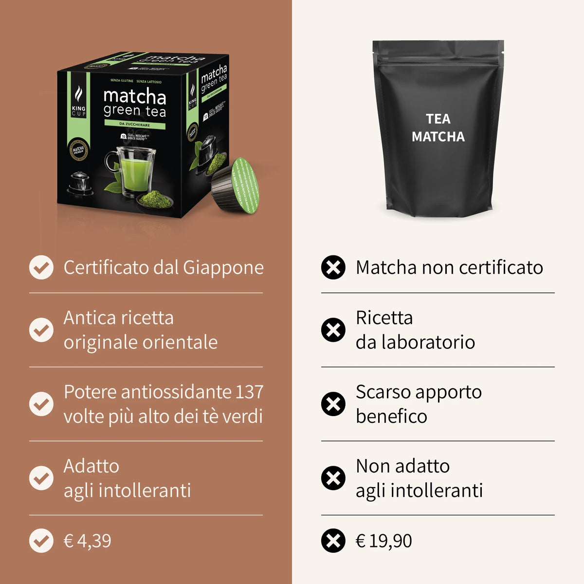 2 tazzine omaggio + 100 capsule Matcha Green Tea Nescafè Dolce e Gusto®*