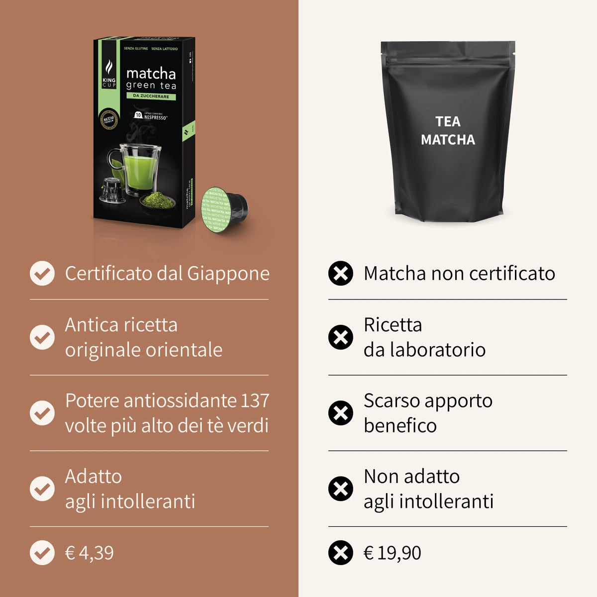 2 tazzine omaggio + 100 capsule Matcha Green Tea Nespresso®*